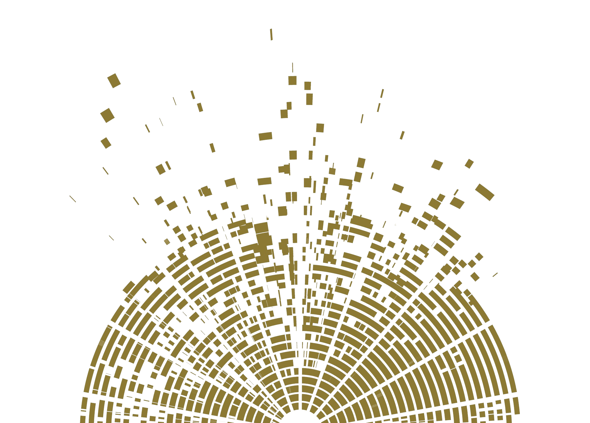 Analyse